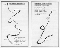 maps