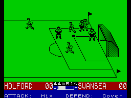 screens