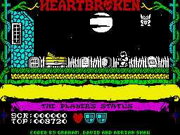 screens