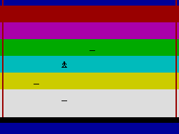 screens