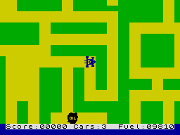 screens