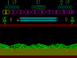 screens