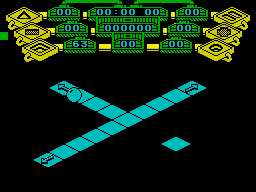 screens