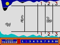 screens