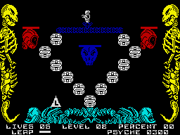 screens