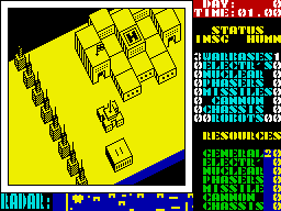 screens