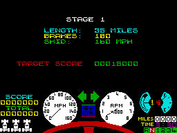 screens