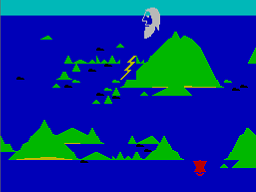 screens