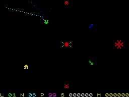 screens