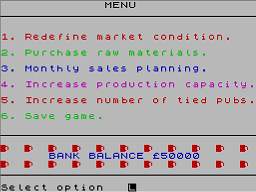 screens