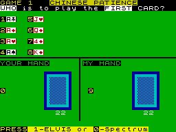 screens