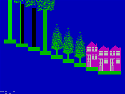 screens
