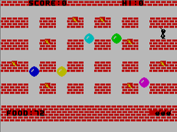 screens