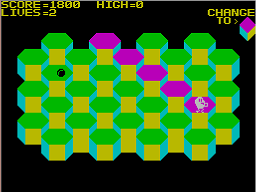 screens