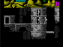 screens
