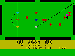 screens