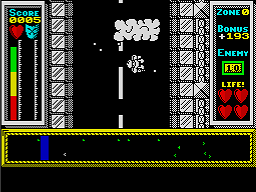 screens