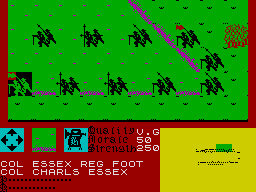 screens