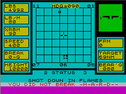 screens