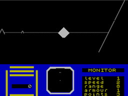 screens