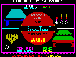 screens