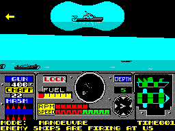 screens