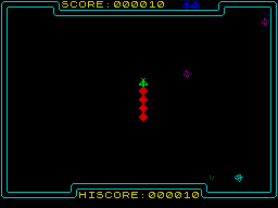 screens