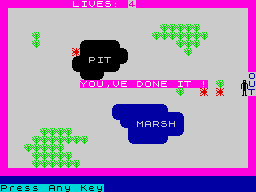 screens