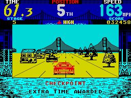 screens