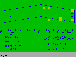 screens
