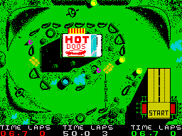 screens