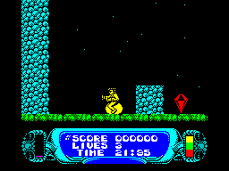 screens